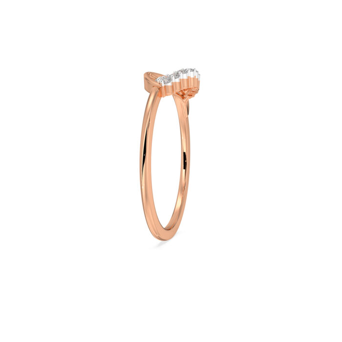 The Forevyn Ring